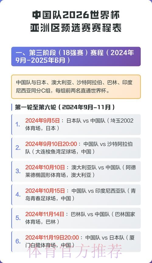 世界杯完整赛程中国时间 世界杯完整赛程中国时间