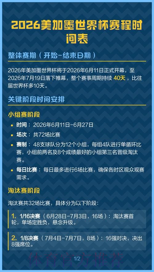 2026美加墨世界杯赛程推荐 2026美加墨世界杯赛程推荐